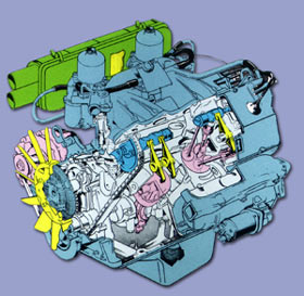 Triumph's award-winning 16-valve Sprint engine